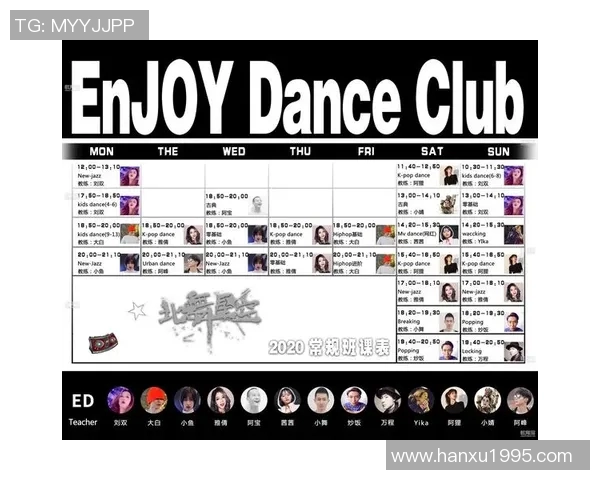 广州街舞队在街舞节奏排名中创下新高引领潮流风向标